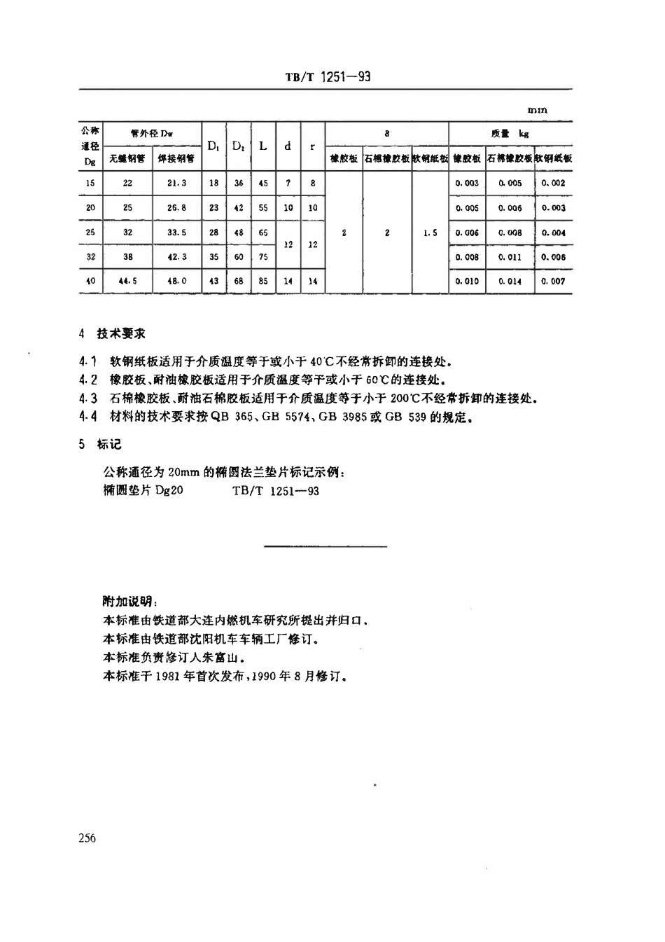 TBT 1251-1993 椭圆法兰垫片.pdf_第2页