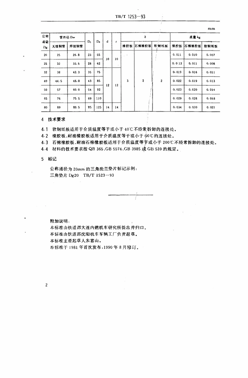 TBT 1253-1993 三角法兰垫片.pdf_第3页
