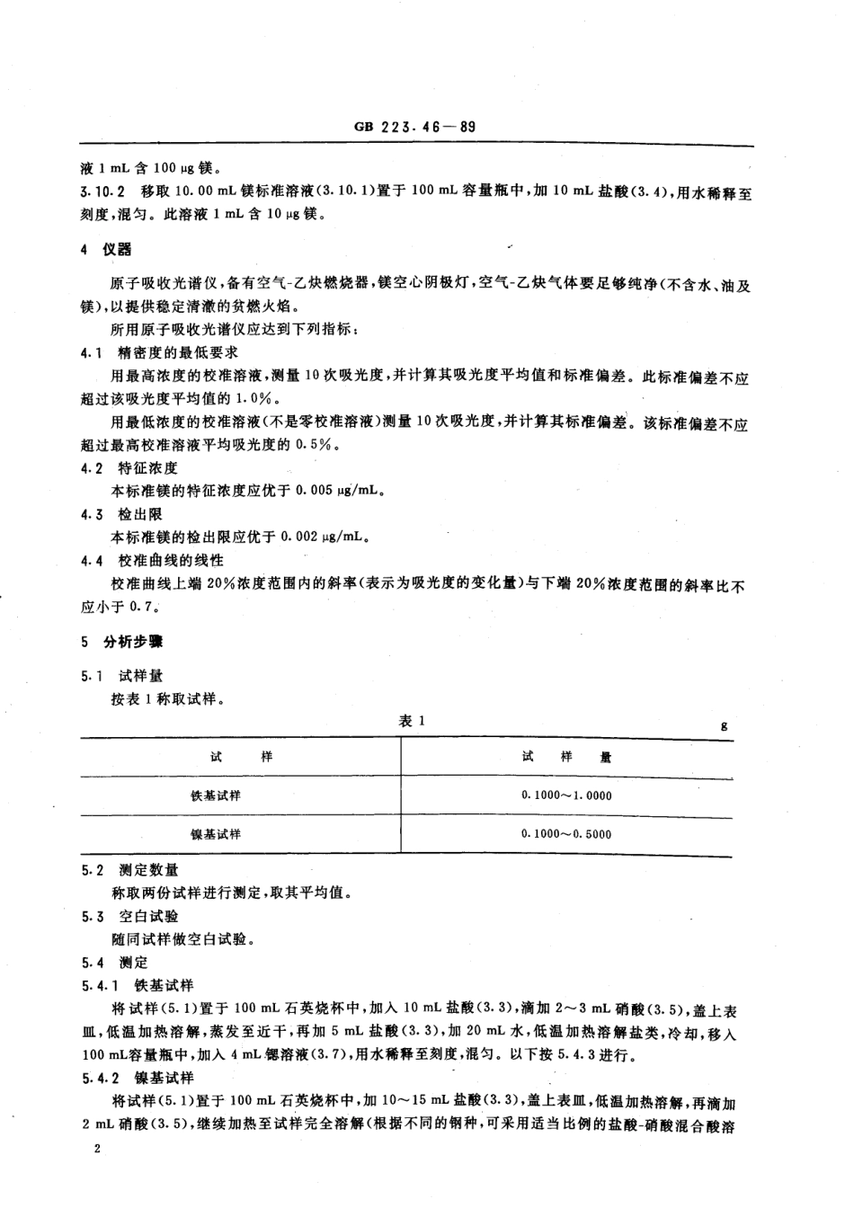 GB／T 223.46-1989 钢铁及合金化学分析方法 火焰原子吸收光谱法测定镁量.pdf_第3页