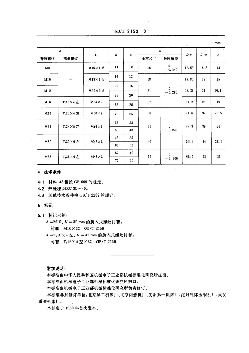 GB／T 2159-1991 机床夹具零件及部件 旋入式螺纹衬套.pdf_第2页