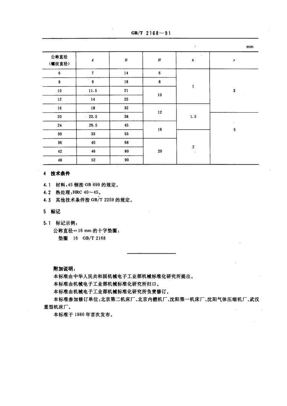 GB／T 2168-1991 机床夹具零件及部件 十字垫圈.pdf_第2页