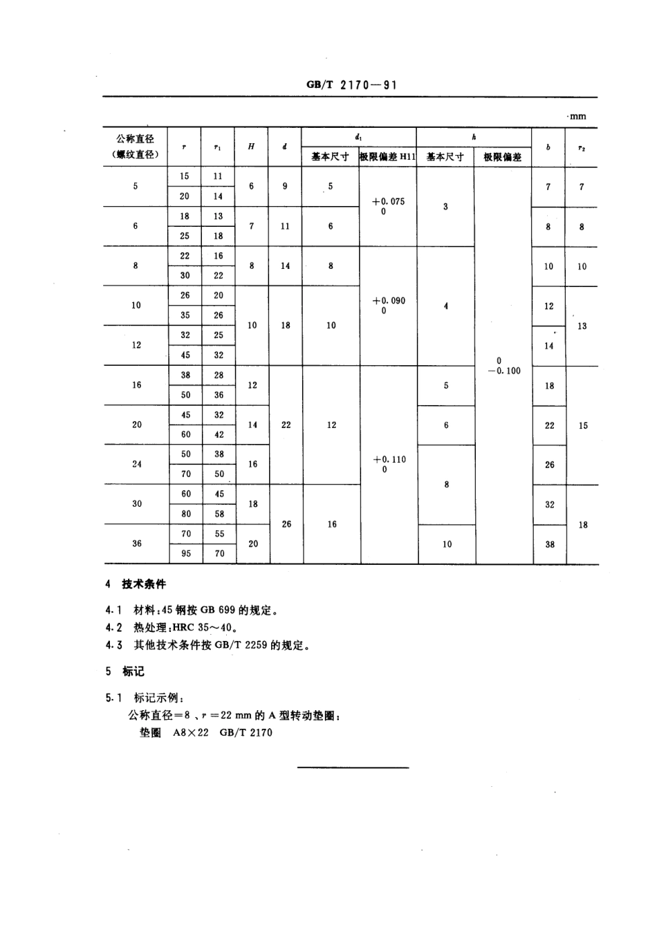 GB／T 2170-1991 机床夹具零件及部件 转动垫圈.pdf_第2页