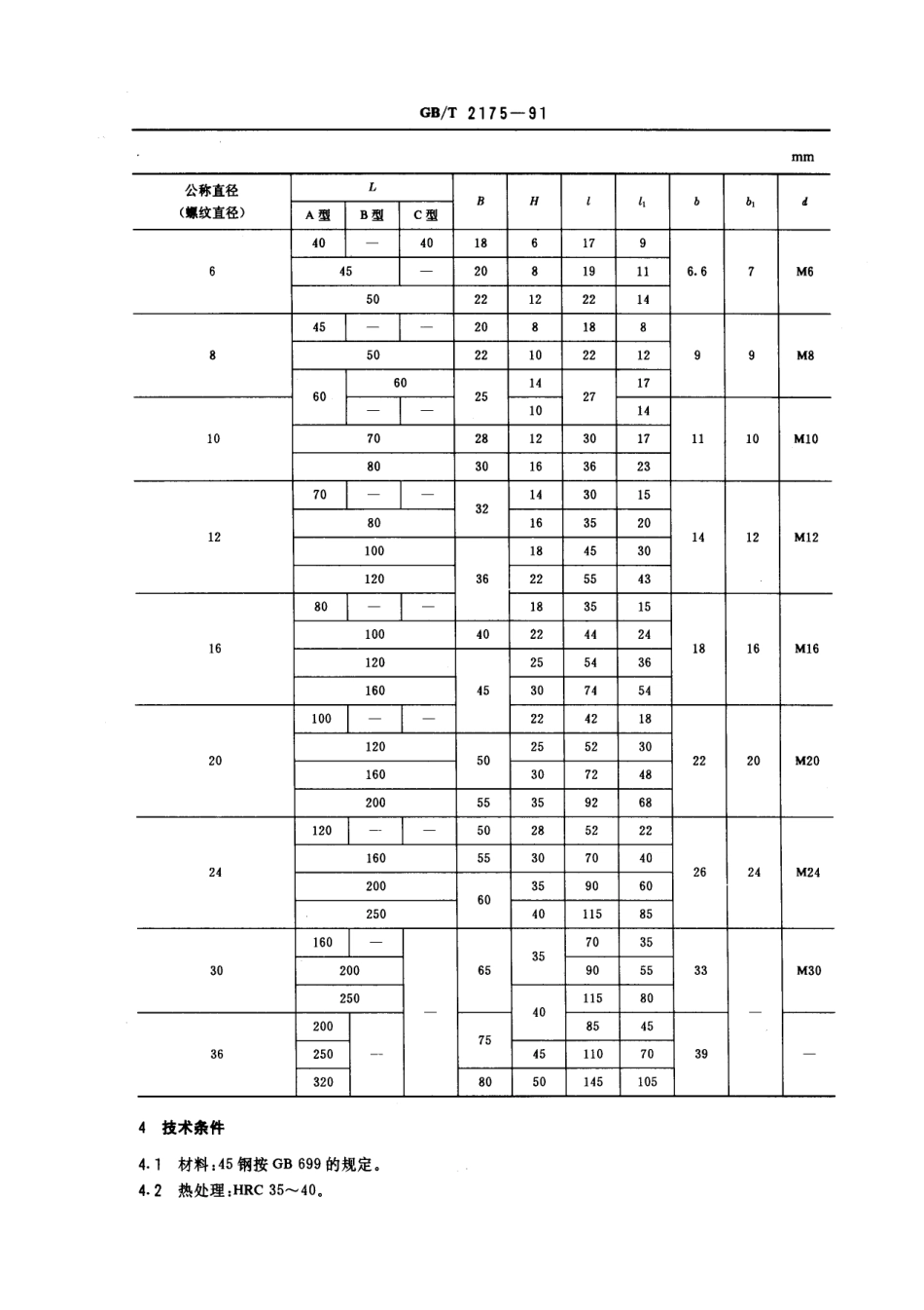 GB／T 2175-1991 机床夹具零件及部件 移动压板.pdf_第3页