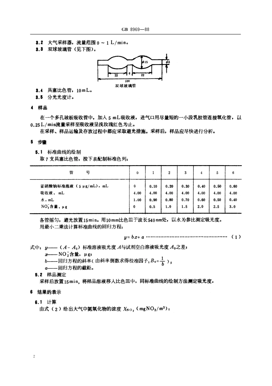 GB／T 8969-1988 空气质量 氮氧化物的测定 盐酸萘乙二胺比色法.pdf_第3页