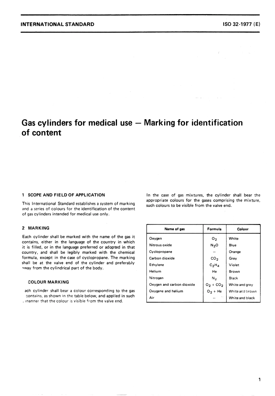 ISO 00032-1977 scan.pdf_第3页