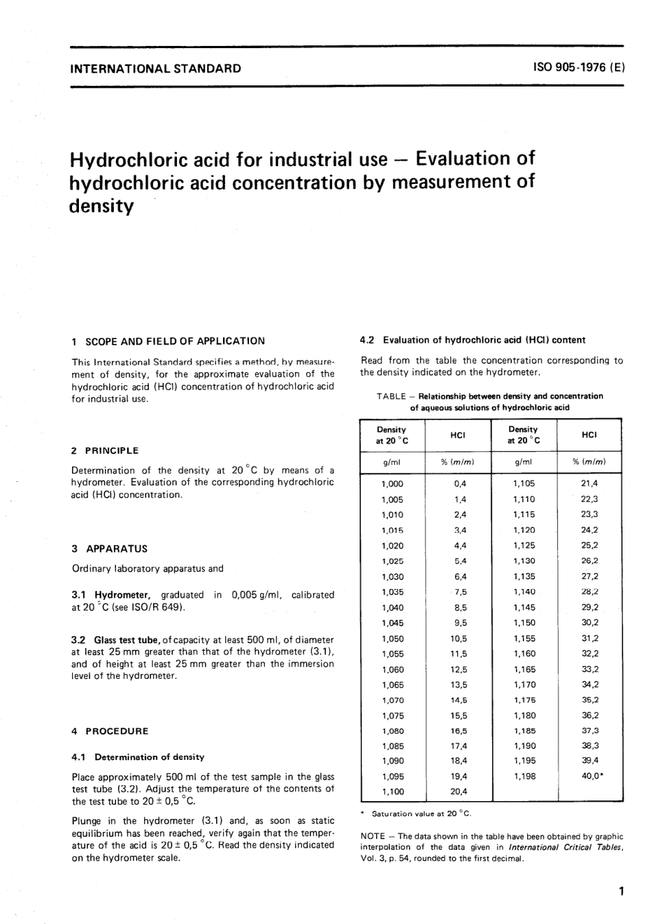 ISO 00905-1976 scan.pdf_第3页