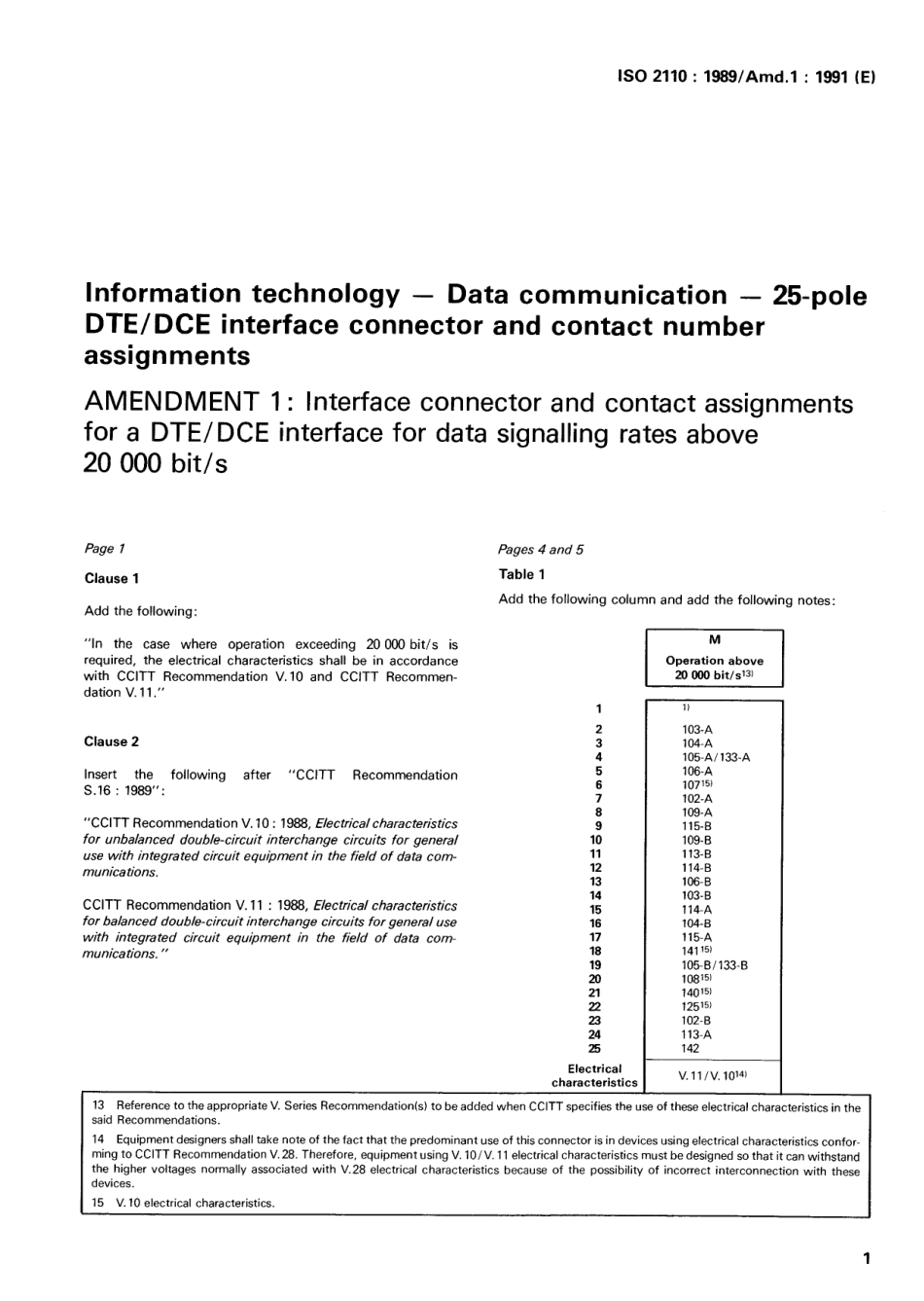 ISO 02110-1989 amd1-1991 scan.pdf_第3页