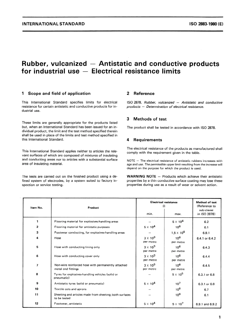 ISO 02883-1980 scan.pdf_第3页