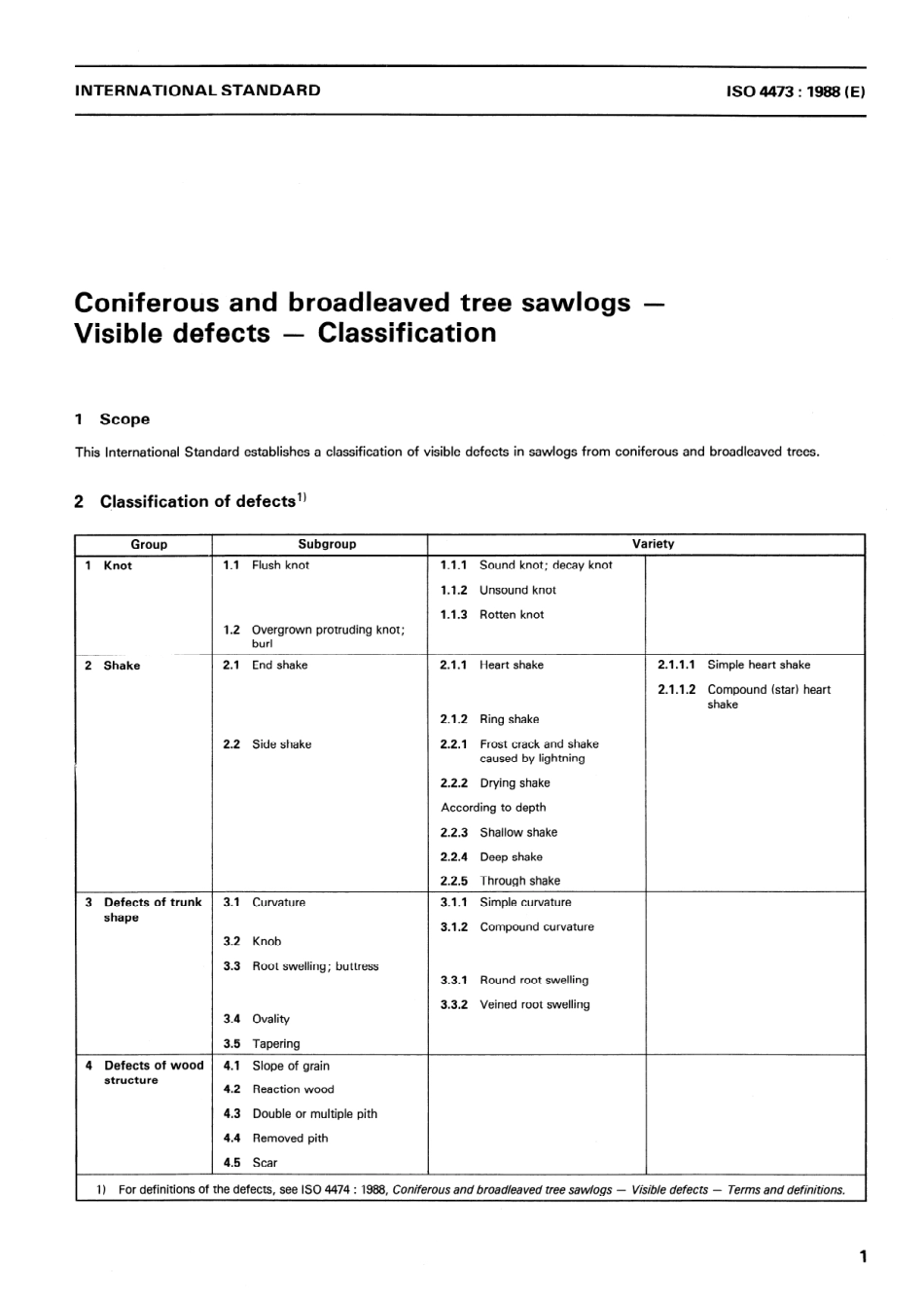 ISO 04473-1988 scan.pdf_第3页