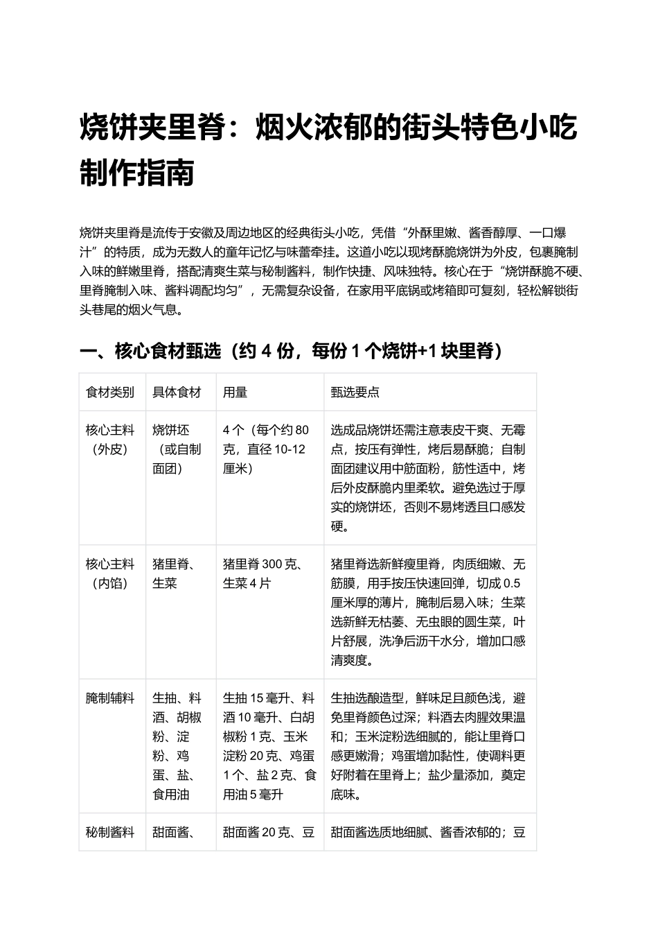 烧饼夹里脊：烟火浓郁的街头特色小吃制作指南.docx_第1页