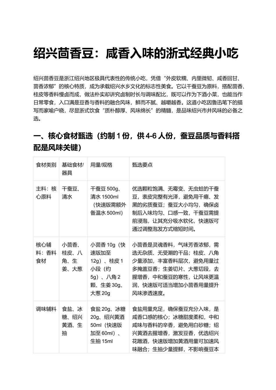 绍兴茴香豆：咸香入味的浙式经典小吃.docx_第1页