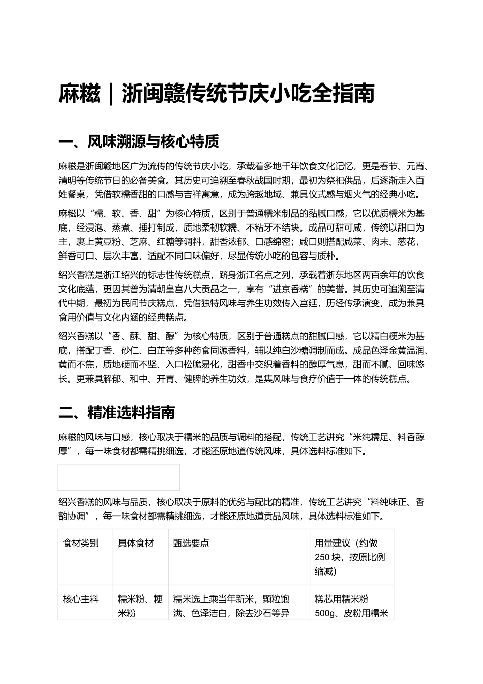 绍兴香糕｜浙东传统贡品糕点全指南麻糍｜浙闽赣传统节庆小吃全指南.docx_第1页