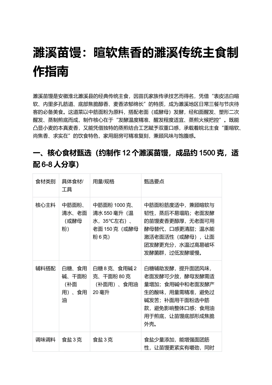 濉溪苗馒：暄软焦香的濉溪传统主食制作指南.docx_第1页