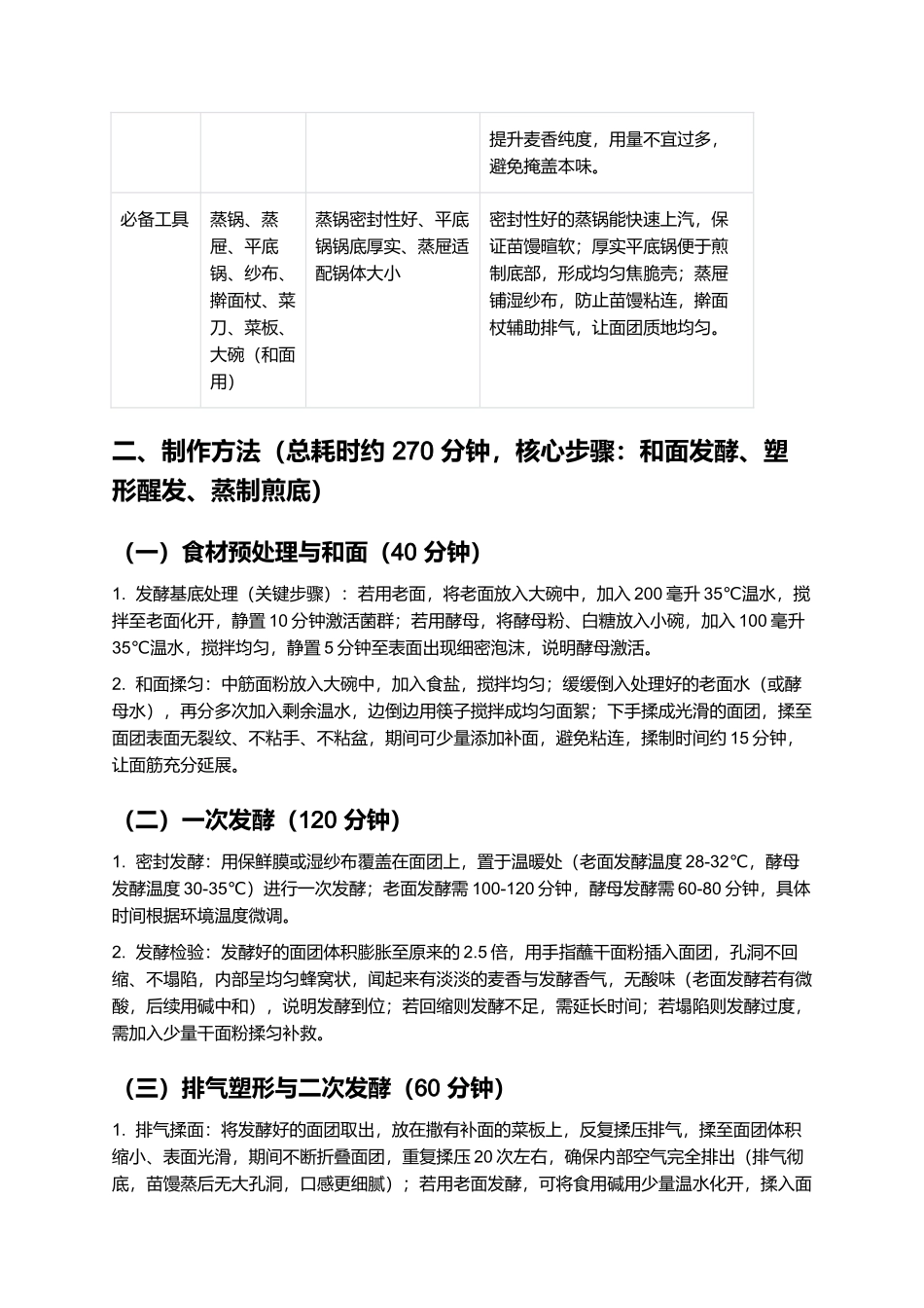 濉溪苗馒：暄软焦香的濉溪传统主食制作指南.docx_第2页