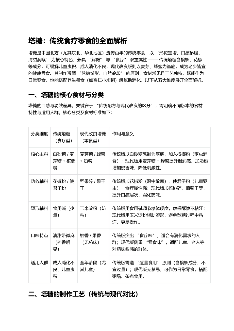 塔糖:传统食疗零食的全面解析.docx_第1页