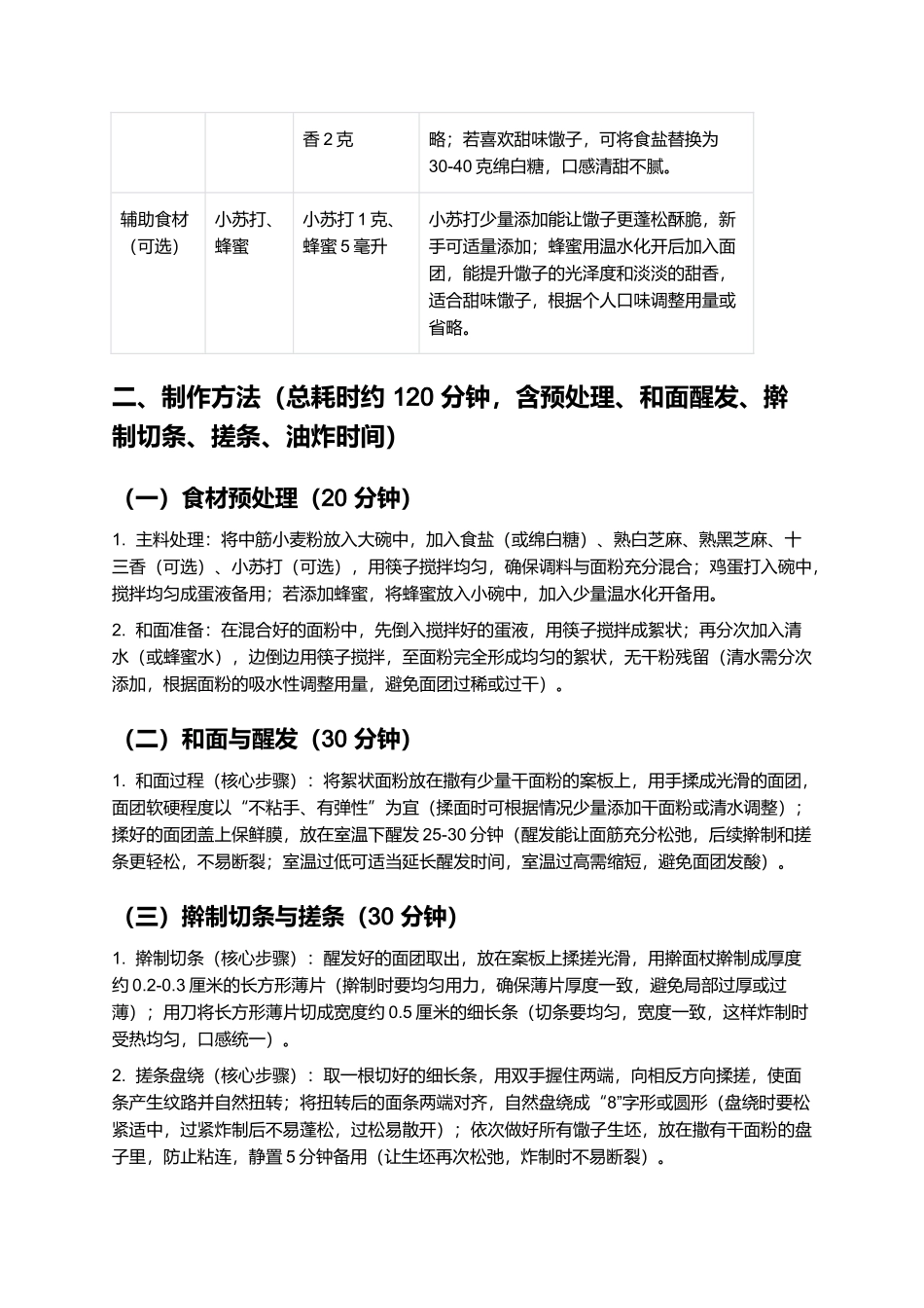 上窑馓子：金黄酥脆的淮南特色徽派美食制作指南.docx_第2页