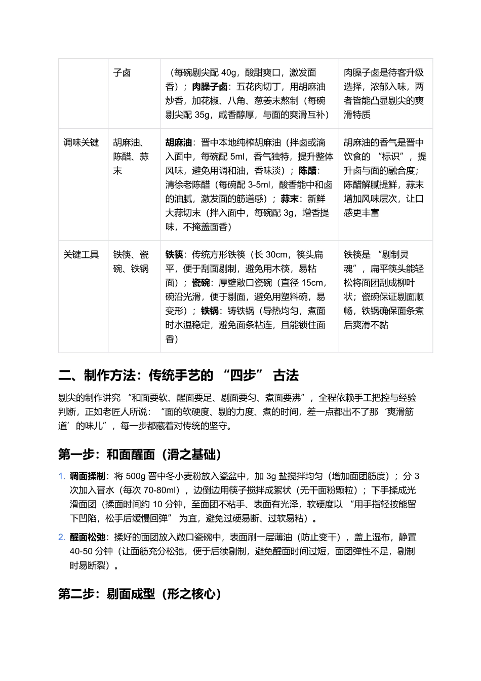 剔尖：铁筷剔出的两头尖，一口尝透晋中面食的爽滑筋道.docx_第2页