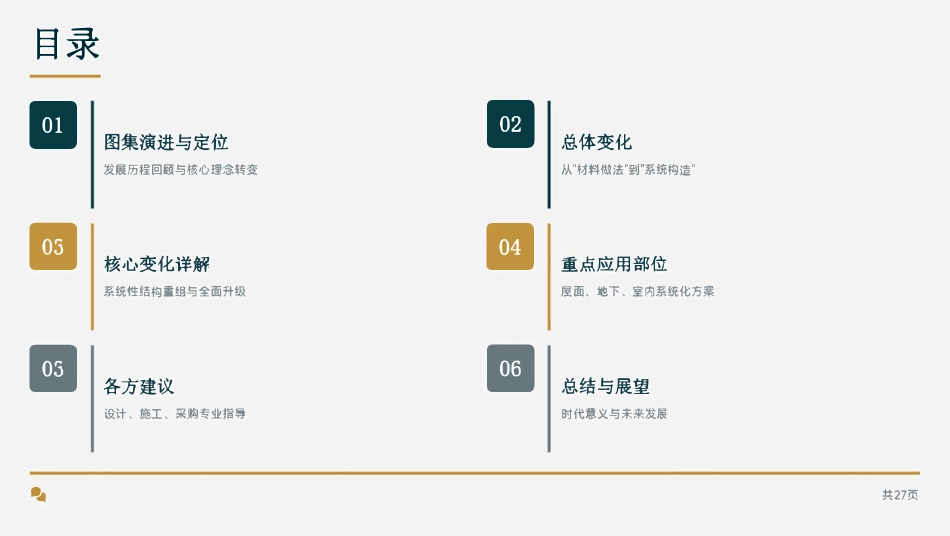 25J905图集核心变化与要点解析.pdf_第2页