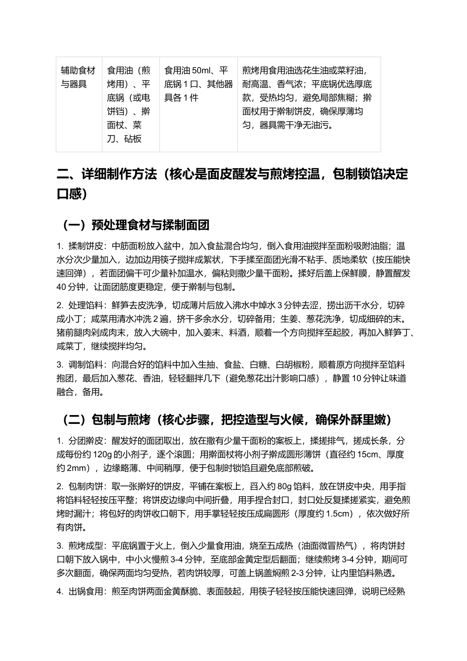 肉麦饼：香酥多汁的浙中传统家常饼.docx_第2页