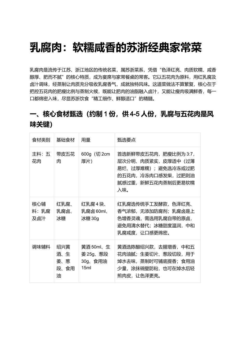 乳腐肉：软糯咸香的苏浙经典家常菜.docx_第1页