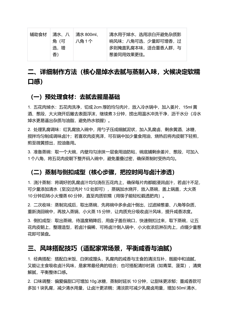 乳腐肉：软糯咸香的苏浙经典家常菜.docx_第2页