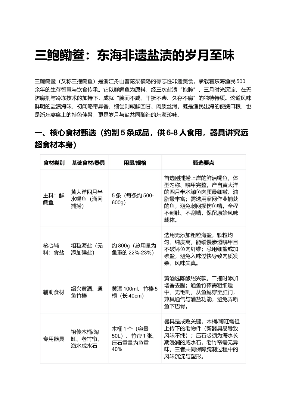 三鲍鳓鲞：东海非遗盐渍的岁月至味.docx_第1页