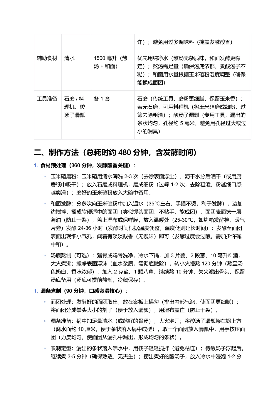 酸汤子：酸香爽滑的东北经典粗粮主食制作全指南.docx_第2页