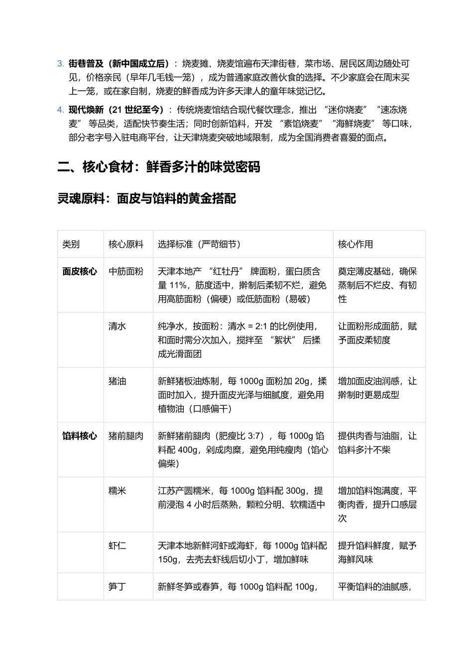 天津烧麦：津门面点里的皮薄馅大鲜香美味.docx_第2页