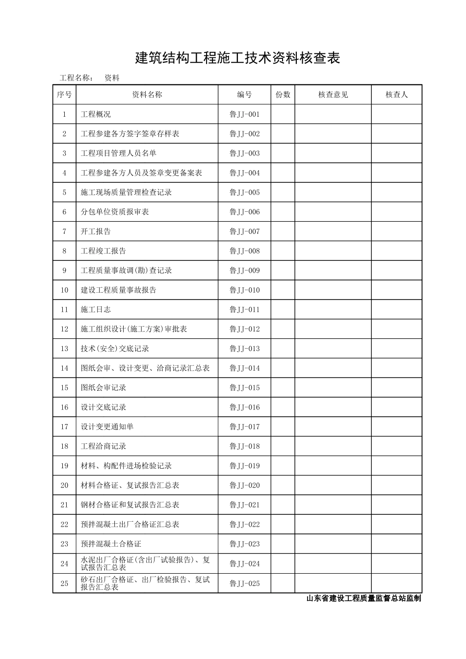 DB37T 5072-2016 山东建筑工程建筑结构施工技术资料-JJ-全套资料表格.pdf_第1页