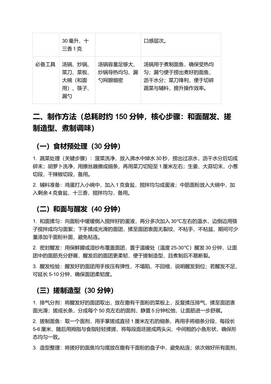 双堆面鱼：筋道鲜爽的宿州传统小吃制作指南.docx_第2页