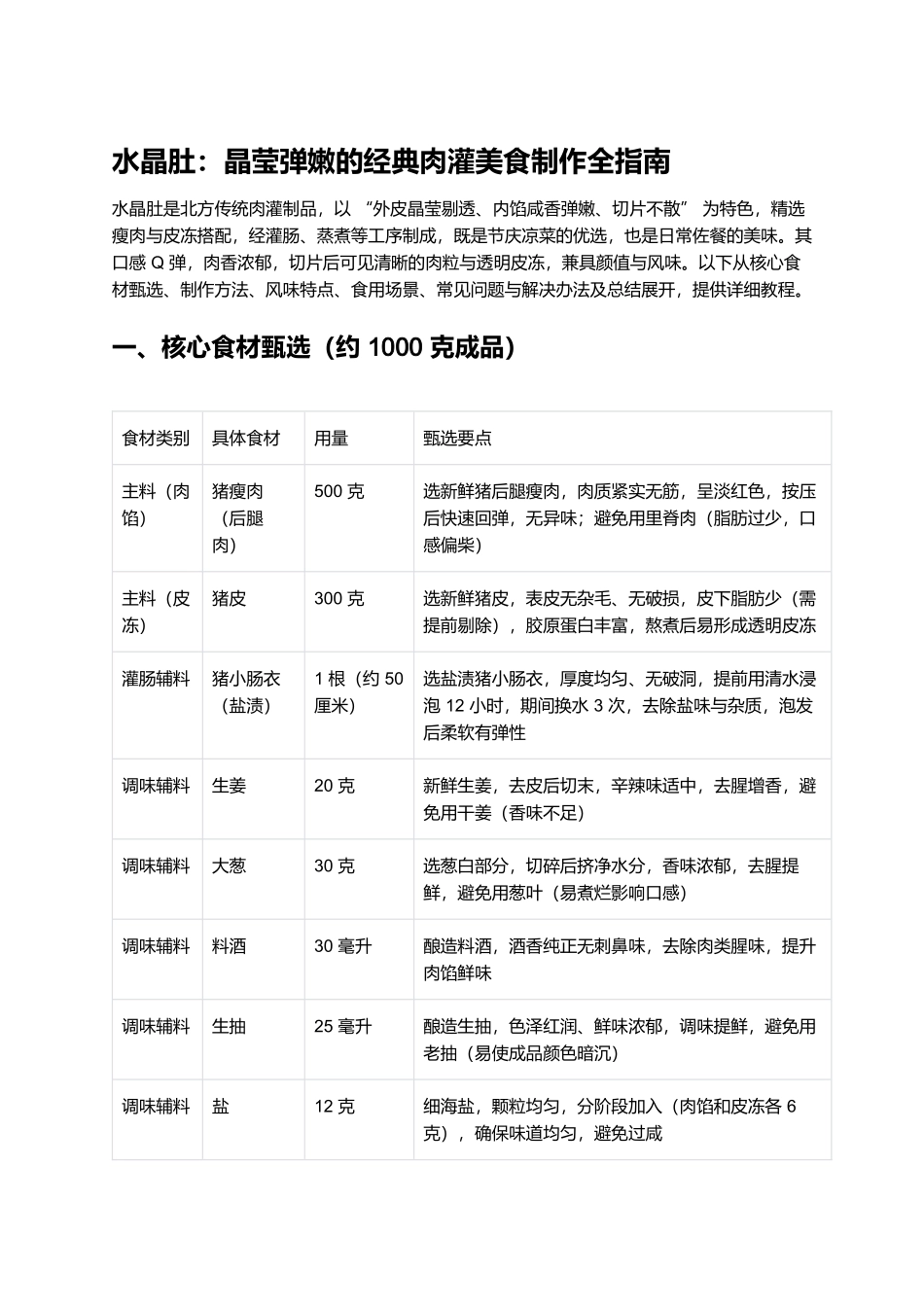 水晶肚：晶莹弹嫩的经典肉灌美食制作全指南.docx_第1页