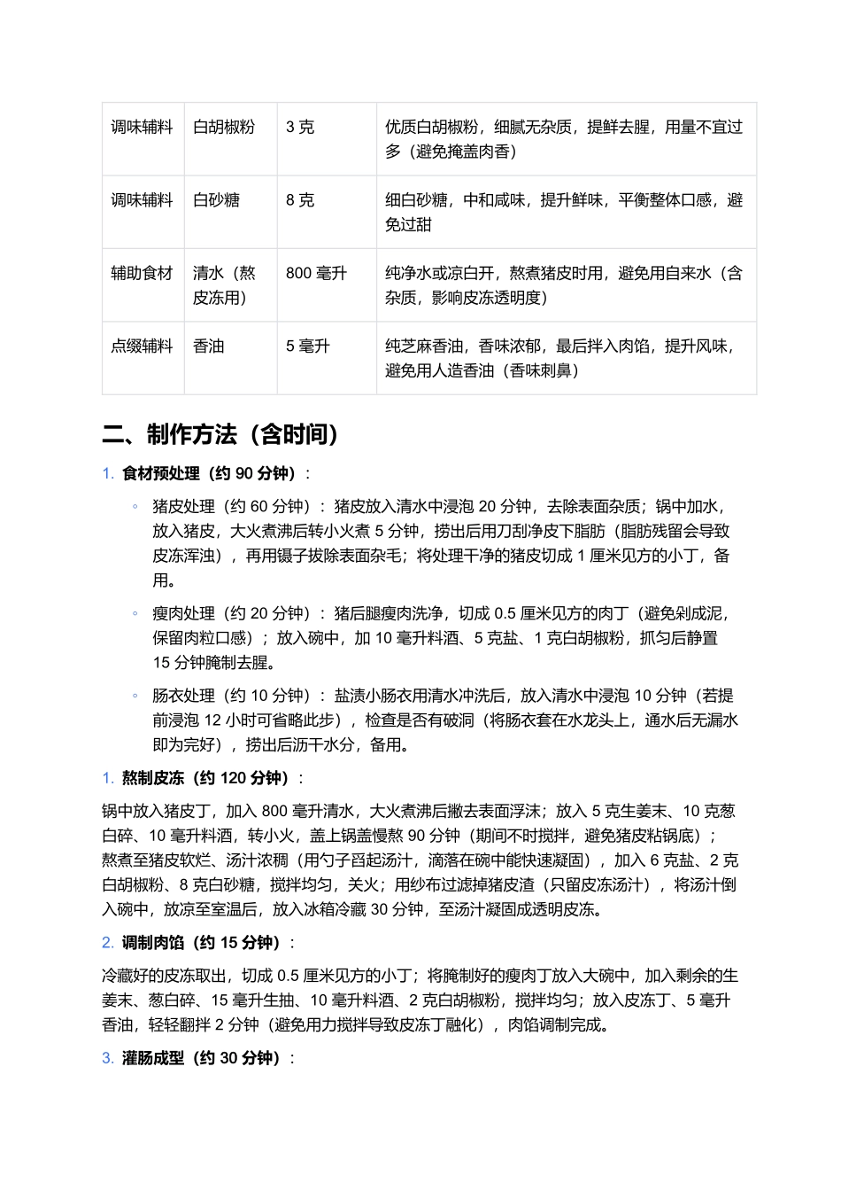 水晶肚：晶莹弹嫩的经典肉灌美食制作全指南.docx_第2页