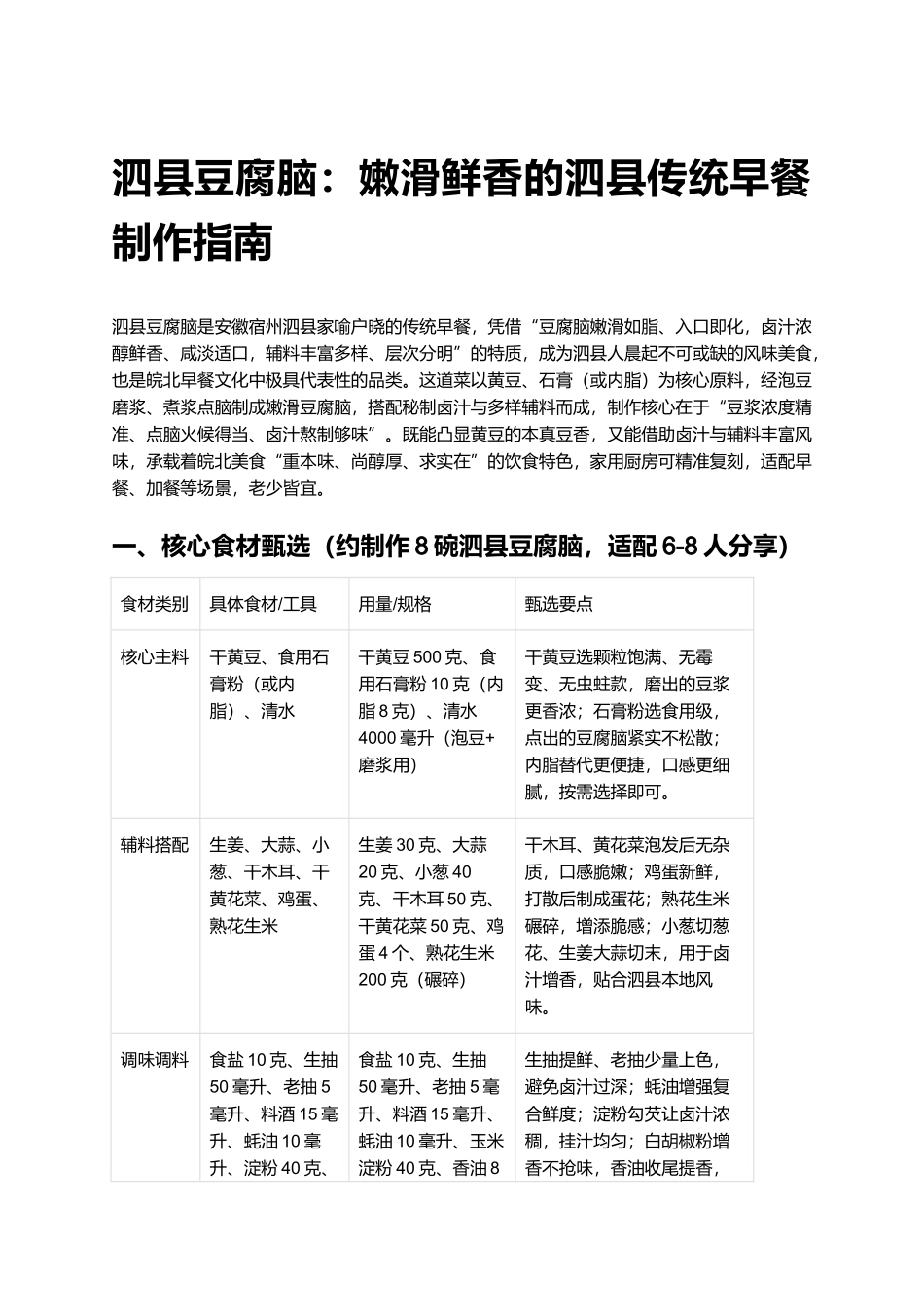 泗县豆腐脑：嫩滑鲜香的泗县传统早餐制作指南.docx_第1页