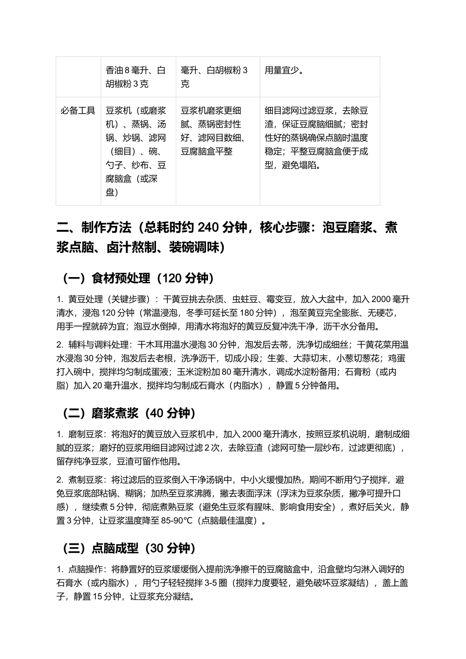泗县豆腐脑：嫩滑鲜香的泗县传统早餐制作指南.docx_第2页