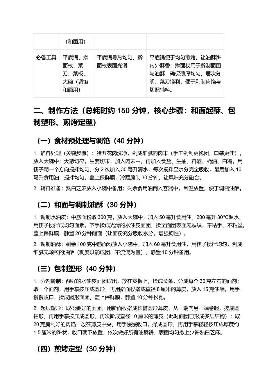 肖家桥油酥饼：酥松多层的安庆传统小吃制作指南.docx_第2页