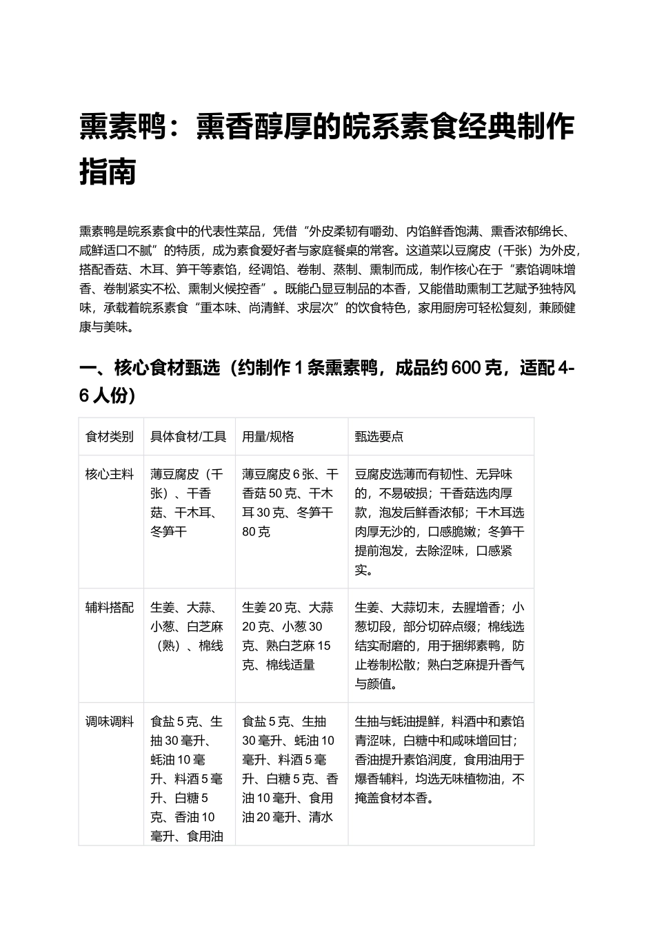 熏素鸭：熏香醇厚的皖系素食经典制作指南.docx_第1页