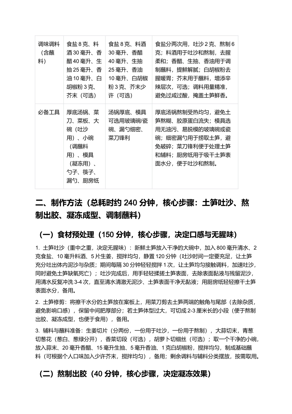土笋冻：Q弹鲜醇的闽南传统特色小吃制作指南.docx_第2页