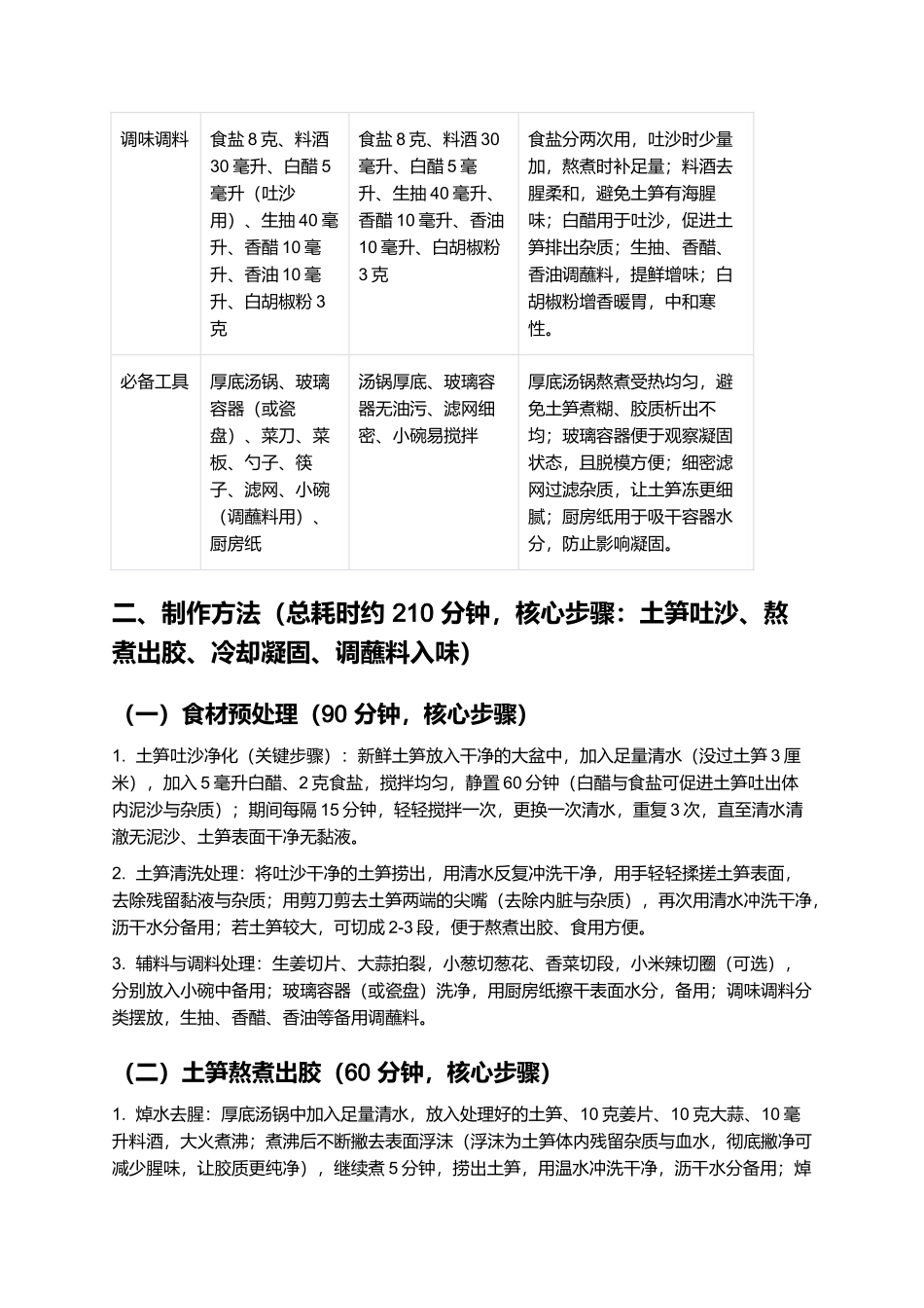 土笋冻：晶莹Q弹的闽南传统特色小吃制作指南.docx_第2页