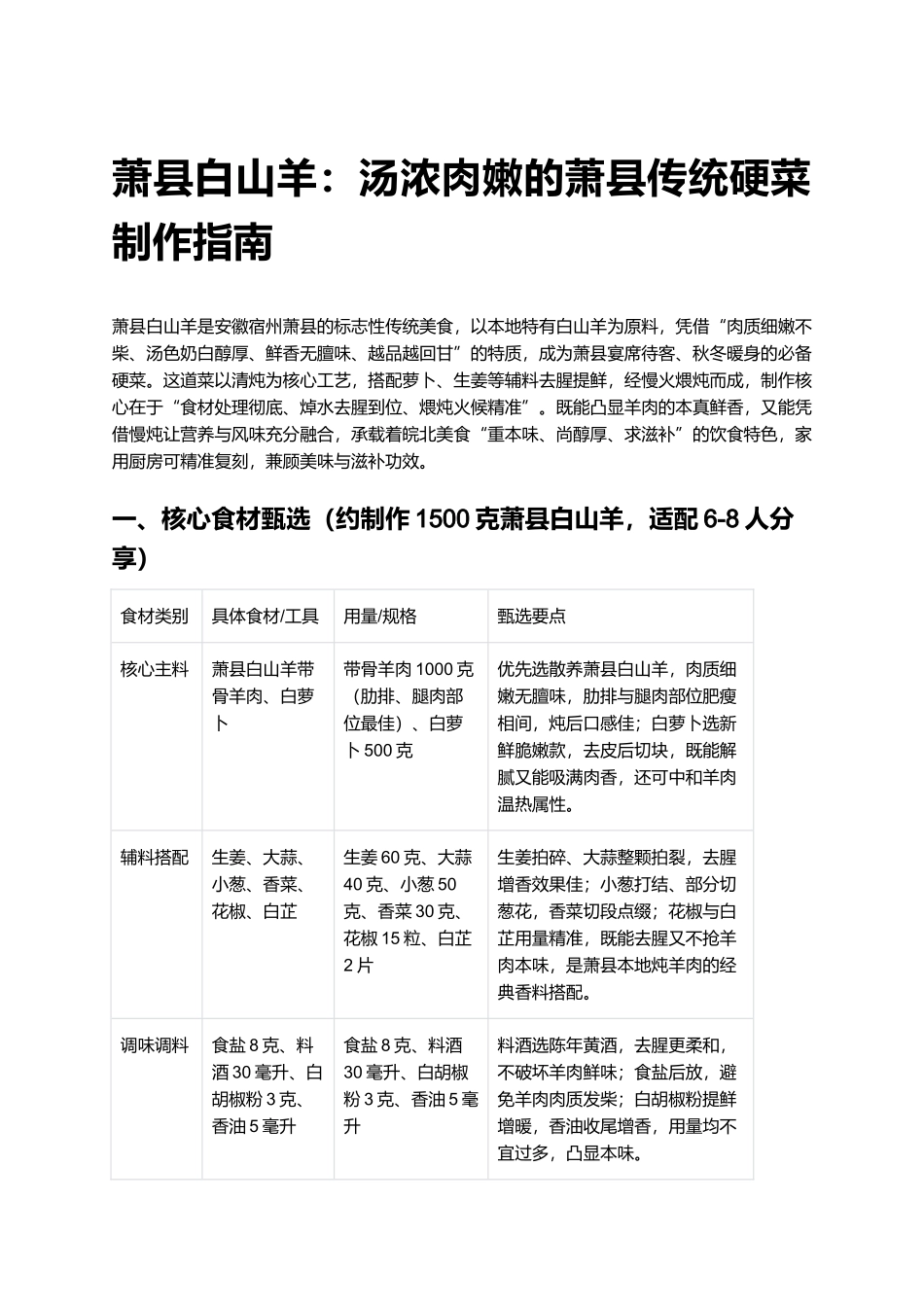 萧县白山羊：汤浓肉嫩的萧县传统硬菜制作指南.docx_第1页