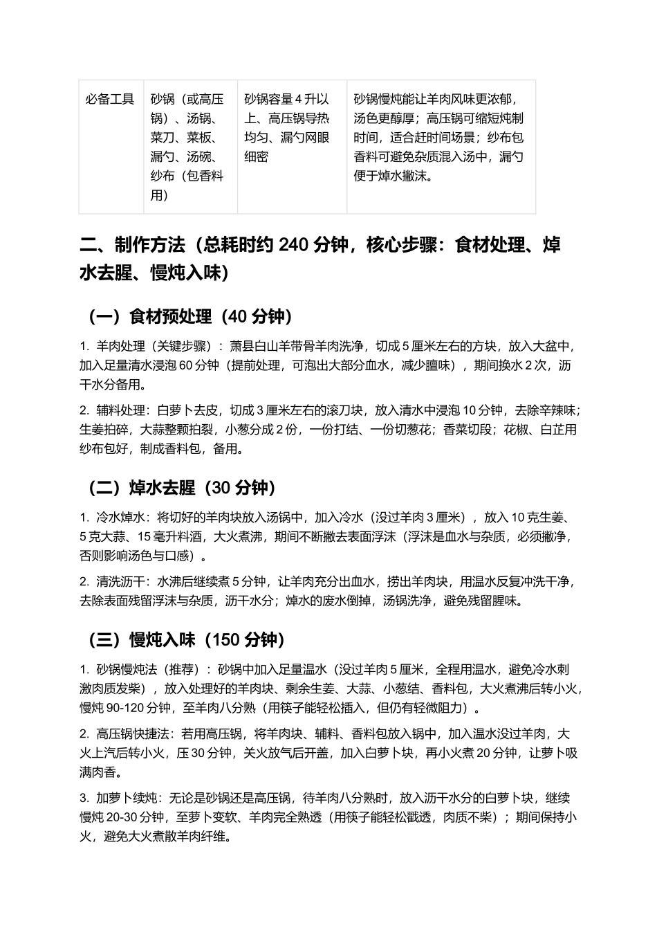 萧县白山羊：汤浓肉嫩的萧县传统硬菜制作指南.docx_第2页