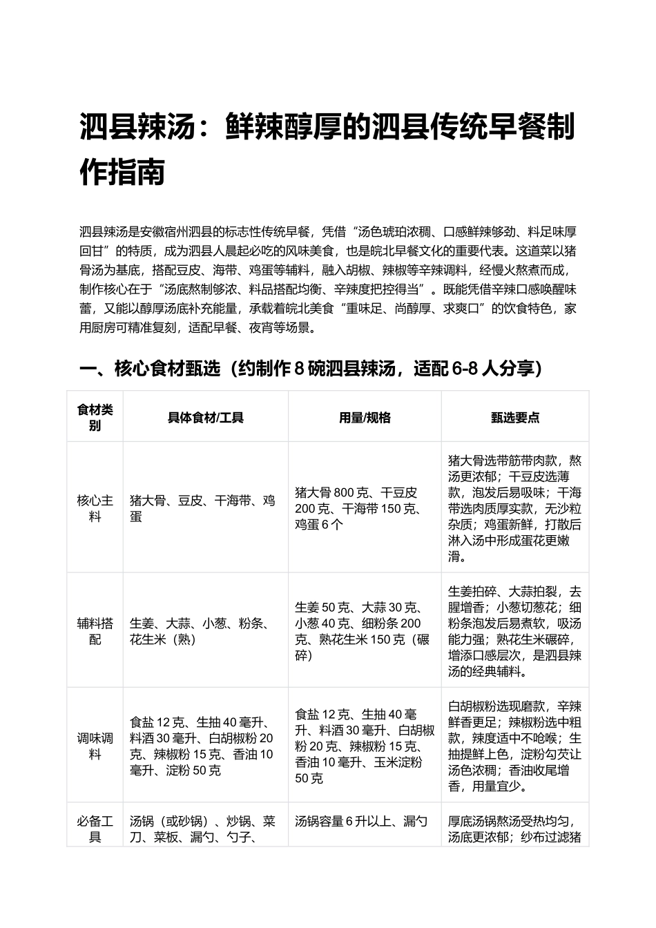 泗县辣汤：鲜辣醇厚的泗县传统早餐制作指南.docx_第1页