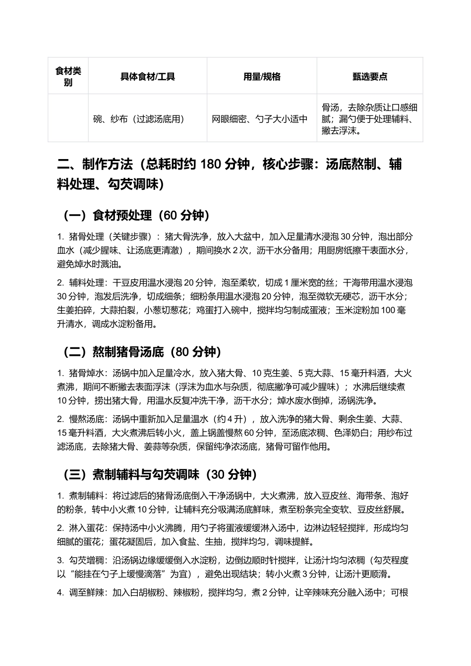 泗县辣汤：鲜辣醇厚的泗县传统早餐制作指南.docx_第2页