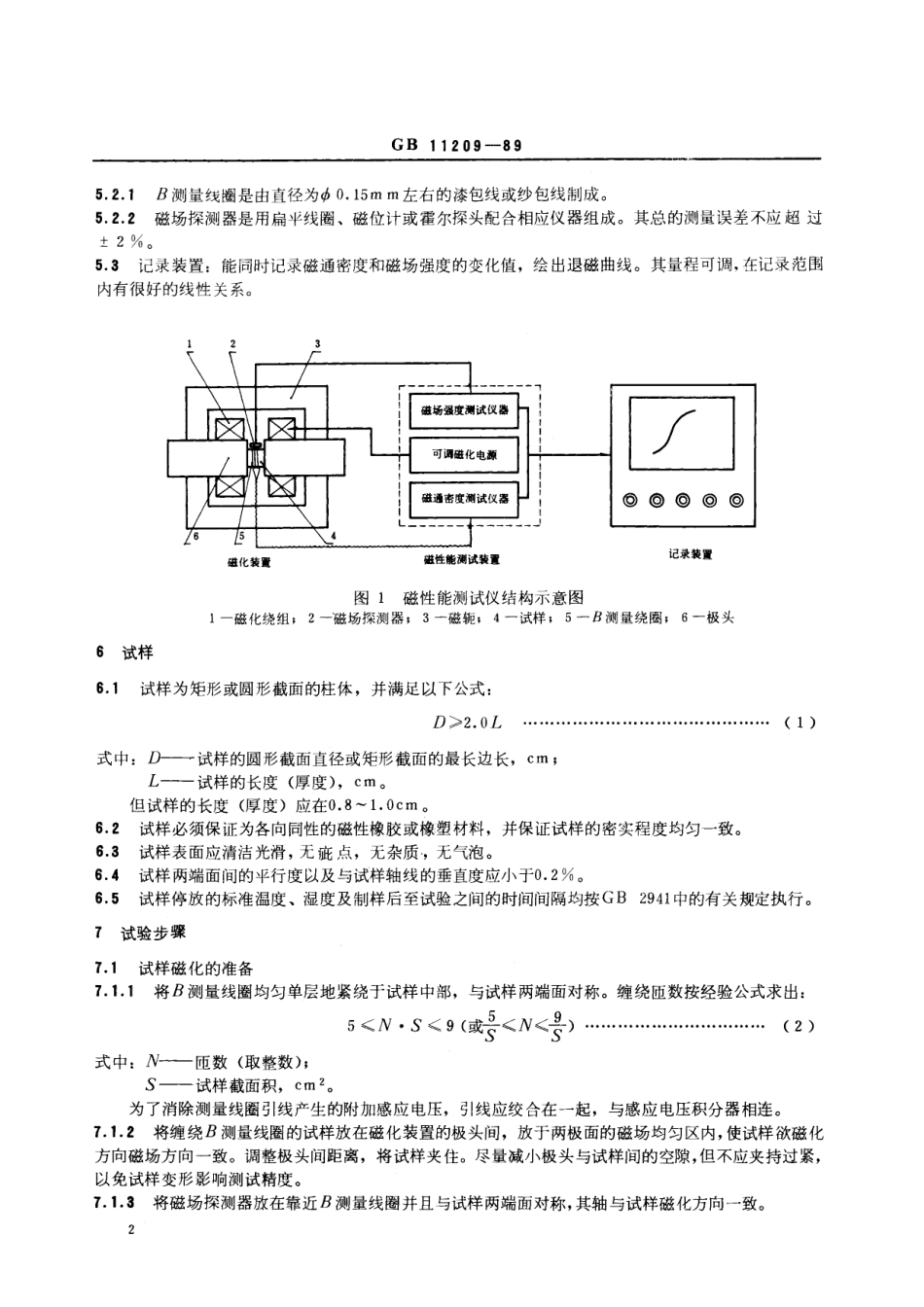 GB／T 11209-1989 磁性橡胶磁性能的测定方法.pdf_第3页