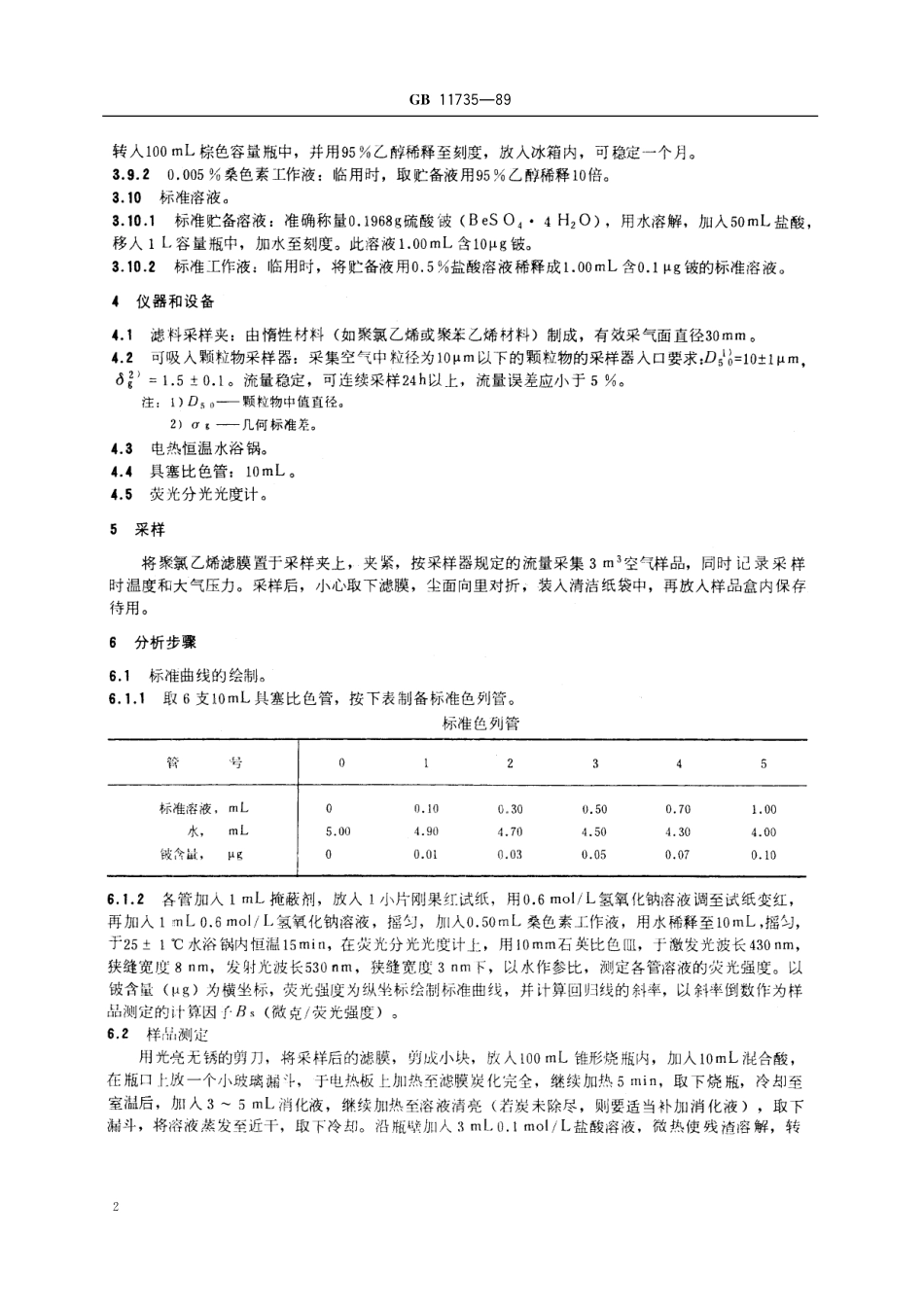 GB/T 11735-1989 居住区大气中铍卫生检验标准方法 桑色素荧光分光光度法.pdf_第3页