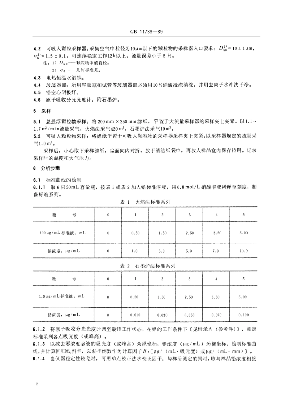 GB/T 11739-1989 居住区大气中铅卫生检验标准方法 原子吸收分光光度法.pdf_第3页