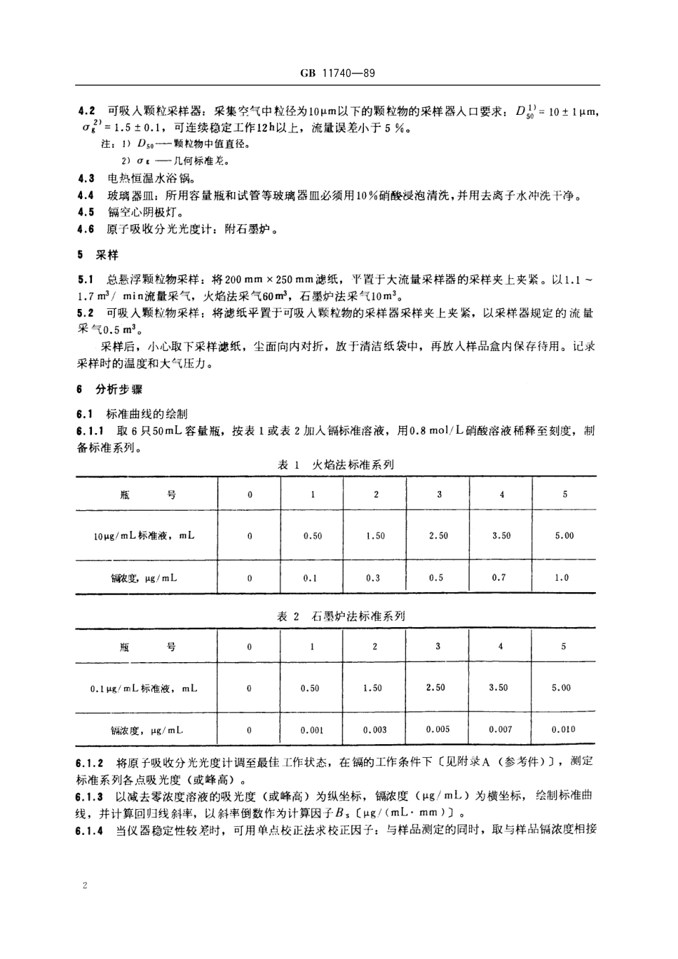 GB/T 11740-1989 居住区大气中镉卫生检验标准方法 原子吸收分光光度法.pdf_第3页