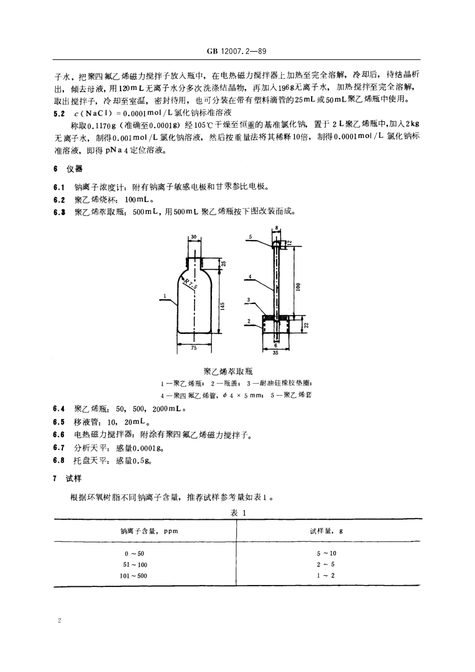 GB/T 12007.2-1989 环氧树脂钠离子测定方法.pdf_第3页