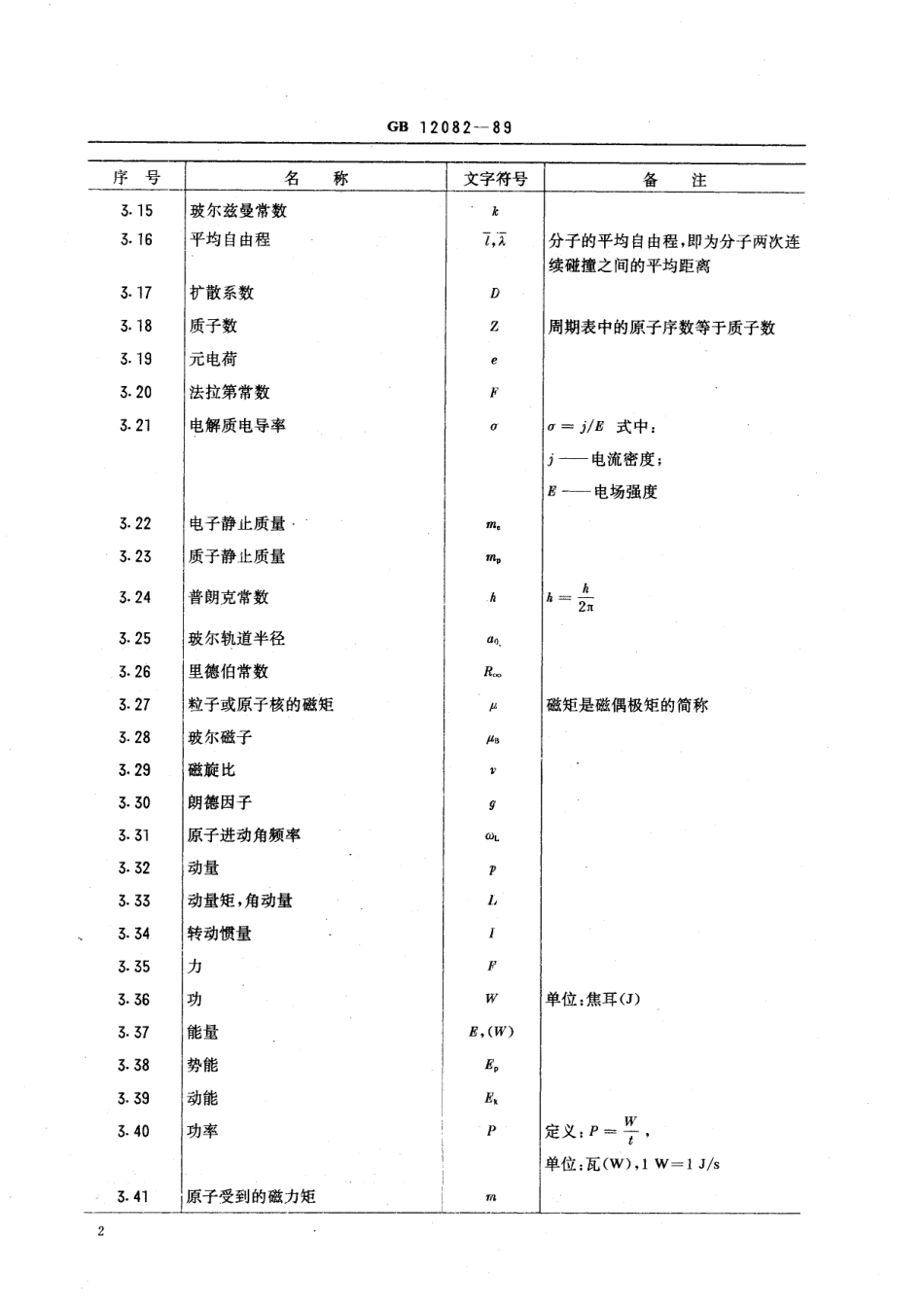 GB／T 12082-1989 气体激光器文字符号.pdf_第3页