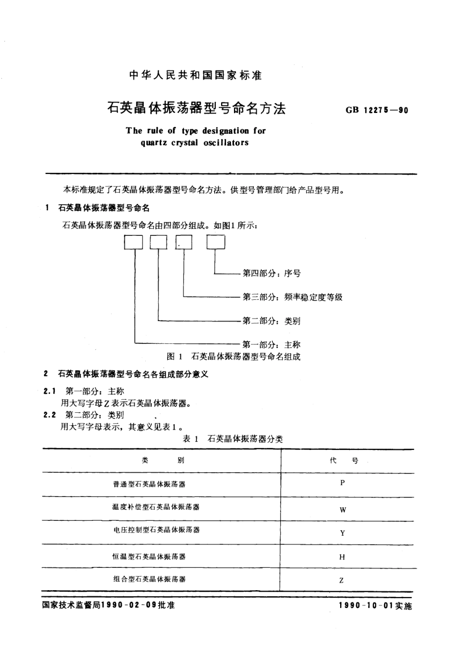 GB／T 12275-1990 石英晶体振荡器型号命名方法.pdf_第3页