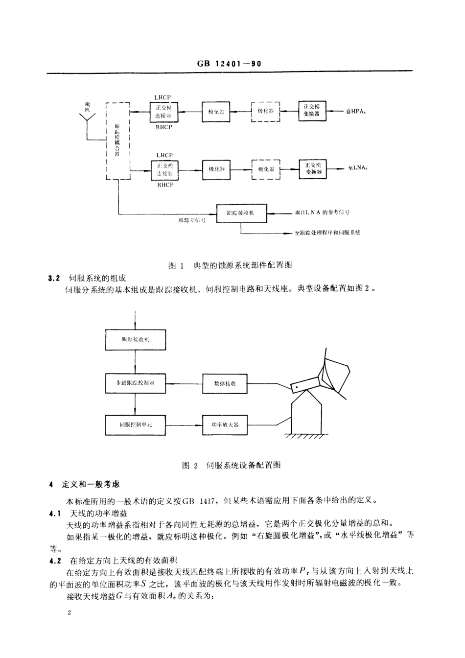 GB／T 12401-1990 国内卫星通信地球站天线(含馈源网络)和伺服系统设备技术要求.pdf_第3页